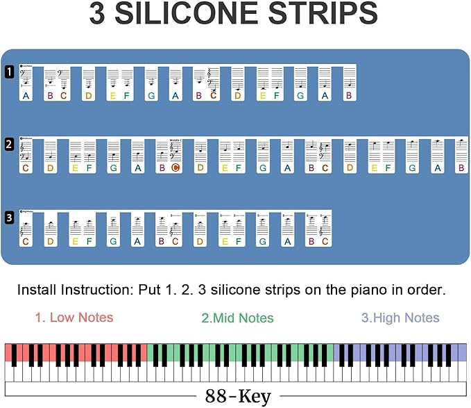 Removable Piano Keyboard Stickers (61-KEYS)